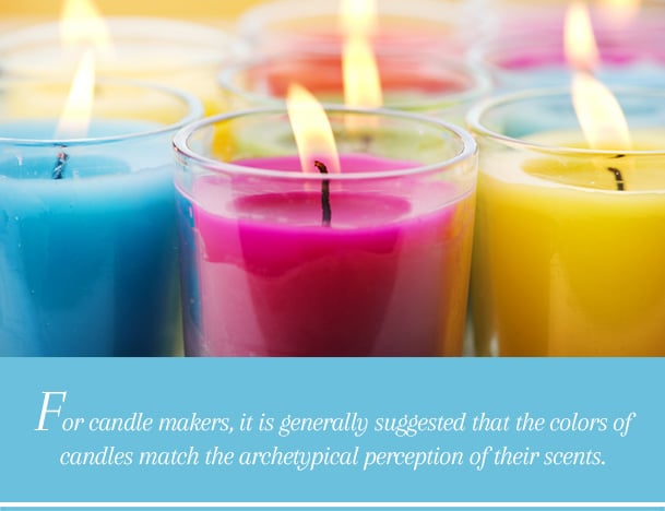 Liquid Candle Dye Color Chart